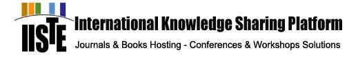 Innovative Systems