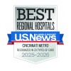 The Christ Hospital Health Network logo