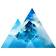 Pinnacle Treatment Centers, Inc. logo