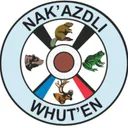 Nakazdli-Whuten